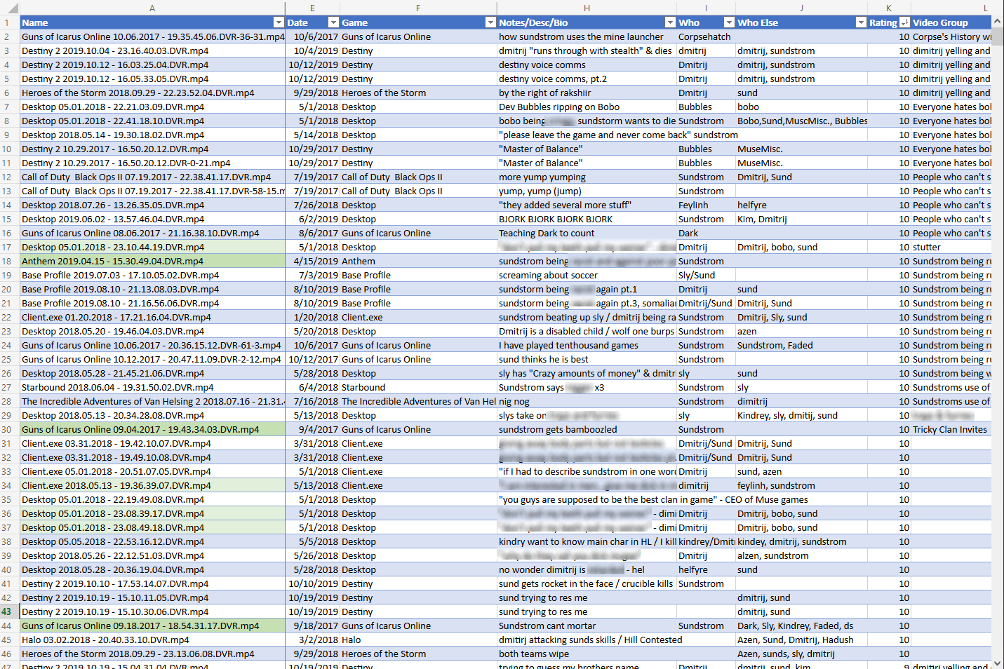 Very large excel sheet